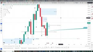 Онлайн торговля на Форекс 17.01.25