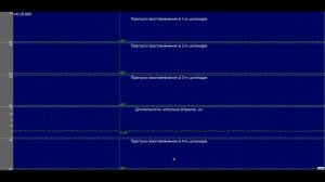 Нет холостого хода после кап,ремонта двигателя