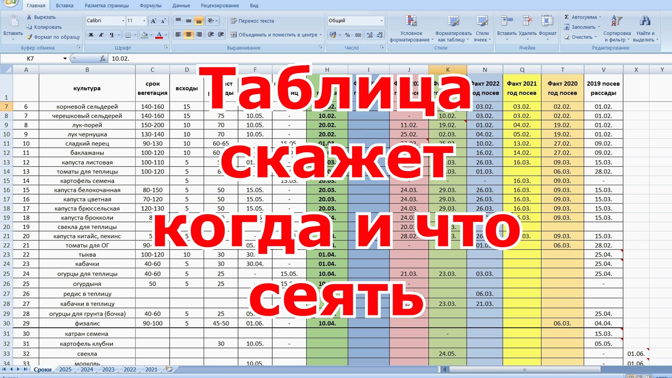 Сроки посева всех овощей и цветов в одной таблице. Удобная шпаргалка по срокам посева. Вычисляем сро