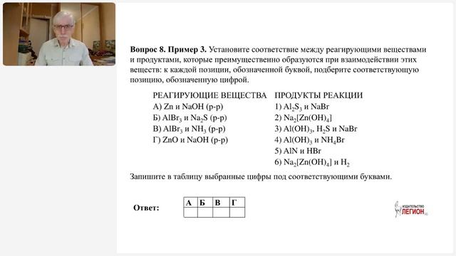 Издательство легион вебинары по русскому