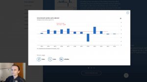 Подборка экономических новостей. Германия, Китай, США