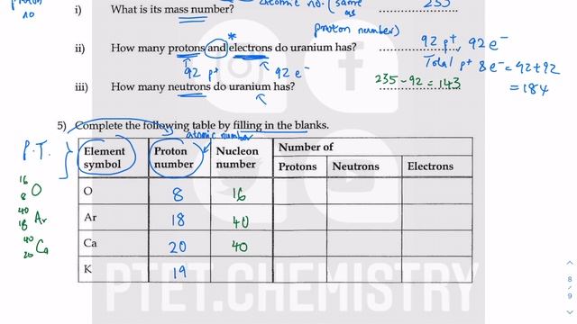Combined Science O Level 5129, IGCSE 0653 - Atomic structure - Lecture tutorial - Part 3