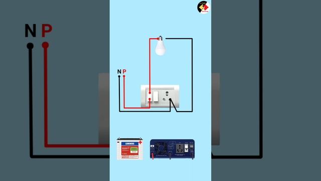 Inverter Wire Connection in Socket | Inverter Wiring #shorts #youtubeshorts