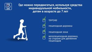 Средства индивидуальной мобильности