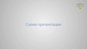 4_3 схема презентации