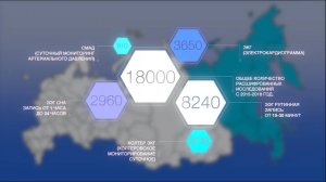 УДАЛЁННАЯ РАСШИФРОВКА ЭЭГ (ЭЛЕКТРОЭНЦЕФАЛОГРАФИИ)