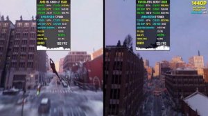 RX 6800 XT vs RTX 3070 Ti - Test in 20 Games in 2024