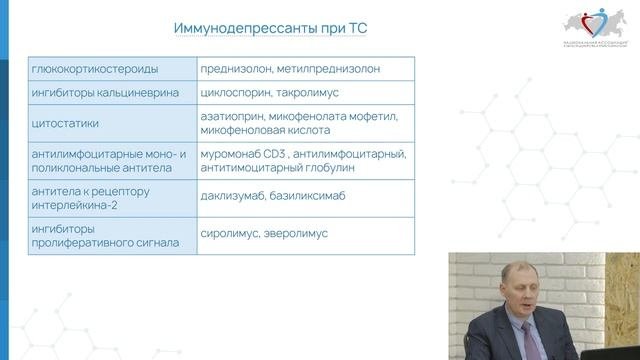 Трансплантация сердца: иммуносупрессивная терапия, осложнения, методы профилактики и лечения.