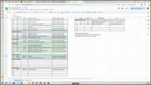 Как рассчитать заработную плату в отделе оценки