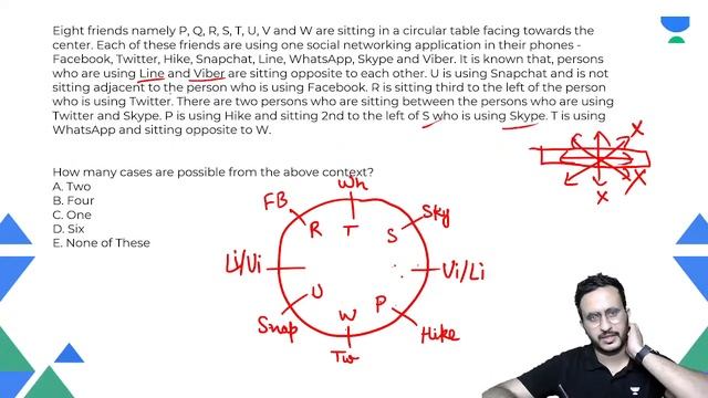 Let's Crack MAH CET MBA | Circular Arrangement Puzzles | Pranav Pant | Unacademy CAT