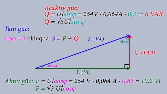 Dərs 5.  Elektrik cərəyanının gücü.  Vt yoxsa VA?  VA nədir? 1 kVA neçə 1kVt-dır?
