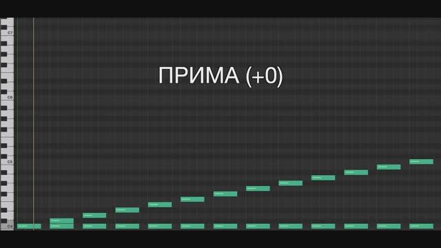 Интервалы смотреть онлайн