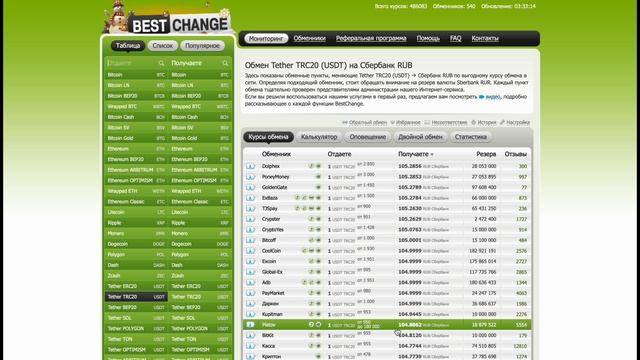  3 способа как вывести деньги с Bybit БЕЗ комиссии на карту или наличные