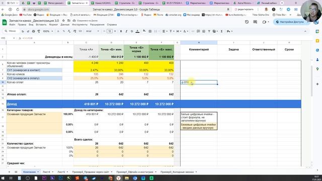 На начинай работать на AVITO пока не сделаешь ЭТО!!!