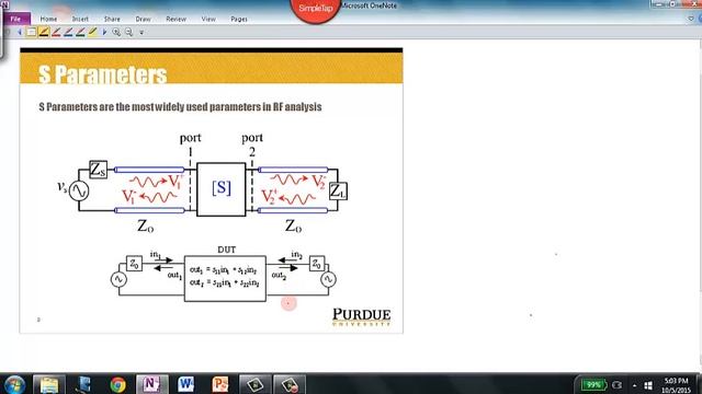 Topic 13 Part 1 S Parameters смотреть онлайн