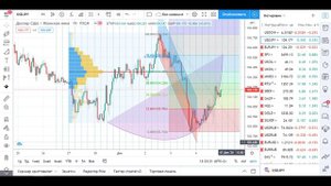 ЛАЙ АНАЛИТИКОВ