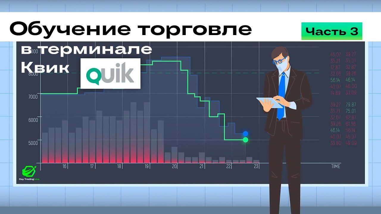 Обучение торговле в терминале Квик QUIK (Часть 3)