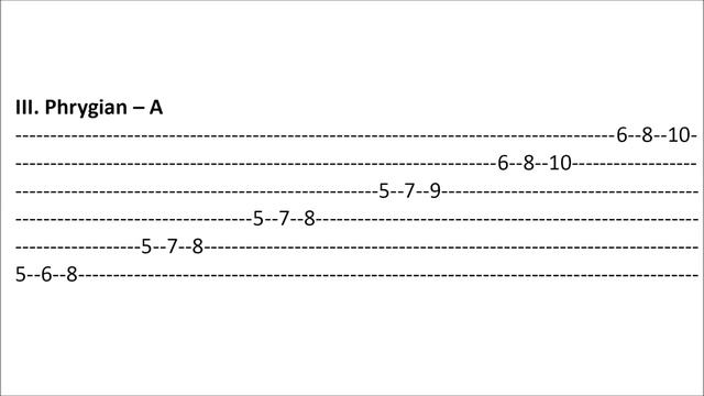 A Phrygian Backing Track - (3rd mode of F Major) смотреть онлайн