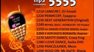 Реклама на BRIDGE TV (новейший реклама) (5555, 2023) (4)