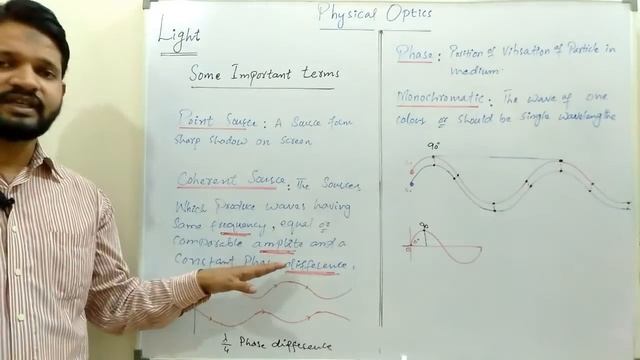 coherence source, Huygens Principle смотреть онлайн