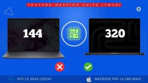 Dell XPS 16 9640 2024 Vs MacBook Pro 16 M3 Max
