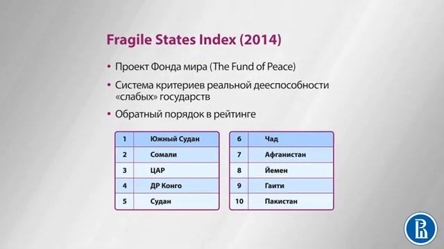 Теория политики
