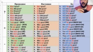 Структура  - to be