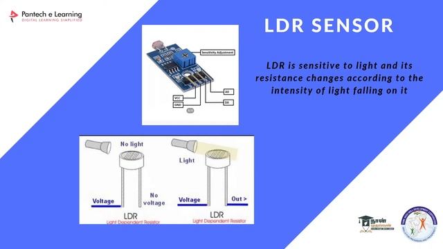 NM IOT  | Day  - 4 smart street light using IR & LDR