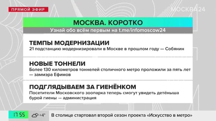 Новости часа: в 2024 году провели модернизацию на 21 электроподстанции