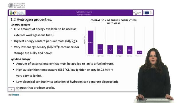 Lesson 1 Hydrogen overview Unit 1 Hydrogen properties смотреть онлайн