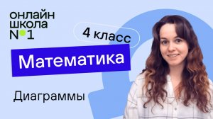 Диаграммы. Видеоурок 5. Математика 4 класс