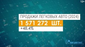 Первые подробности: КОНВЕНЦИЯ РОАД 2025! РОАД едет в Индию: что в программе?