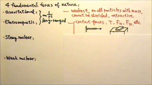 4 2 не физика. 4 2 не физика. I=rl2/s физика. Формула массы физика 7 класс перышкин. Interactive physics.