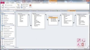 0_Как создать базу данных Microsoft Access за 30 минут0