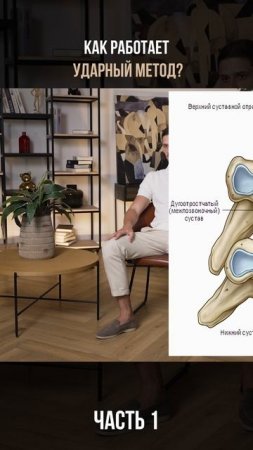 Как работает ударный метод? Часть 1
