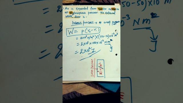 what is isobaric process | thermodynamics process #shortsvideo #thermodynamics #physic #shorts