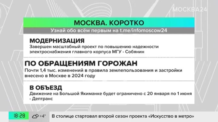 Новости часа: Собянин сообщил о завершении масштабного проекта по электроснабжению МГУ