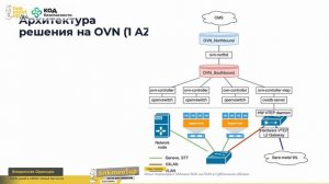 Опыт перехода с VMware NSX на OVN в публичном облаке - Владислав Одинцов