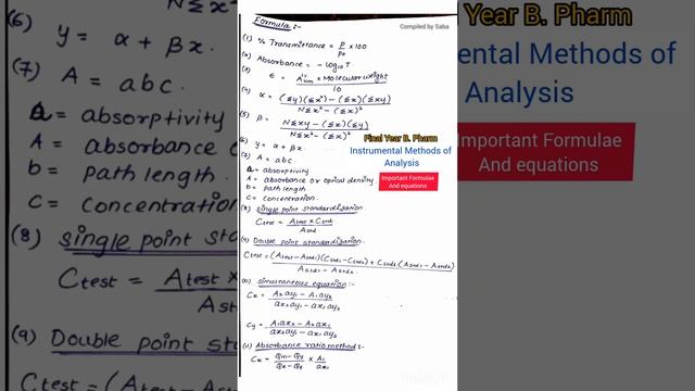 Important Formulae and equations Final Year B.Pharmacy Instrumental Methods of Analysis