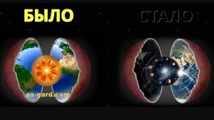 Фантастика или реальность? | Павел Лобанов