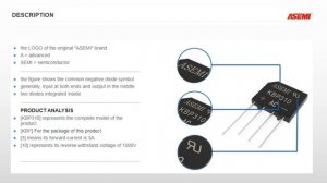 What products can the KBP310 rectifier bridge be applied to?