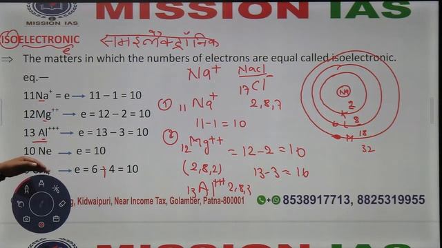 BPSC TRE - Biology Class - Atomic Structure | BPSC TRE Daily Live Class | Bihar Teacher