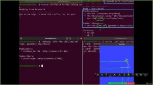 6.7. Get the information of a node and the information of a topic