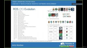 2.7. ROS Evolution