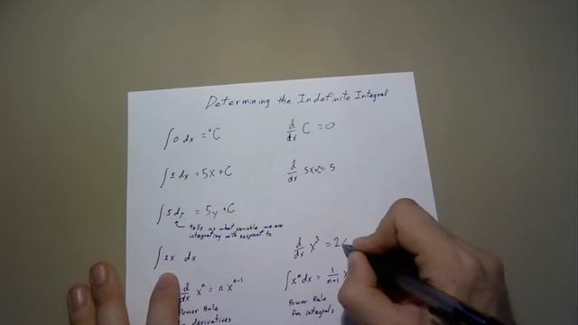 Calculus 1 Determining the Indefinite Integral Week 8 смотреть онлайн