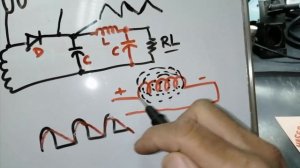 #67 LC Filter in half wave rectifier - Function explained in Urdu