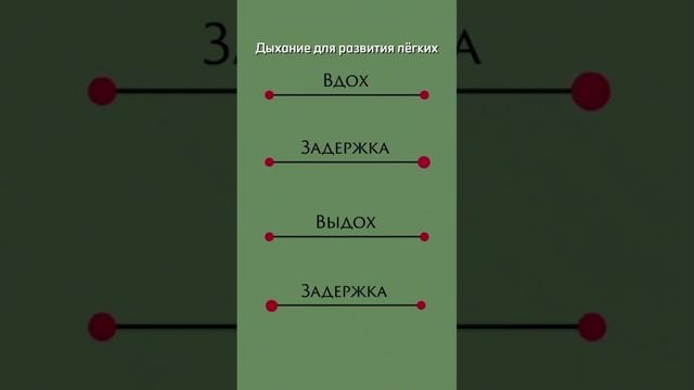 Дыхание - залог здоровья. Дышите 5-7 минут. Занятия по йоге на канале #йога