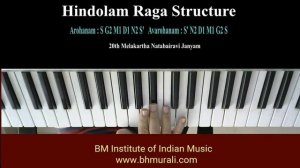 Hindolam Raga Alapana on Keyboard