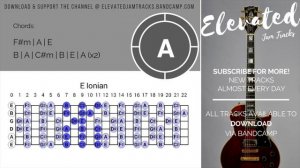 Mellow Atmospheric Groove Guitar Backing Track Jam in E