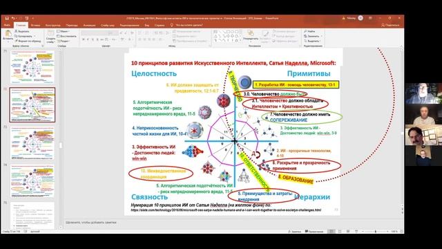 Николай Бадулин - Улитка инноваций